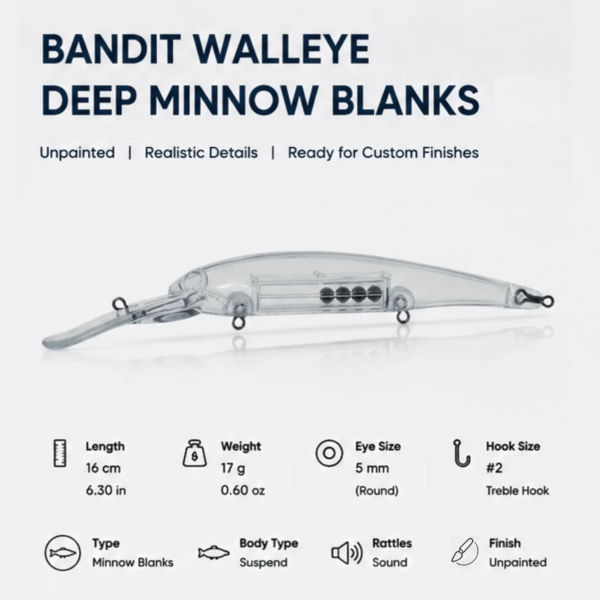 Bandit Walleye Deep Minnow Blank Information